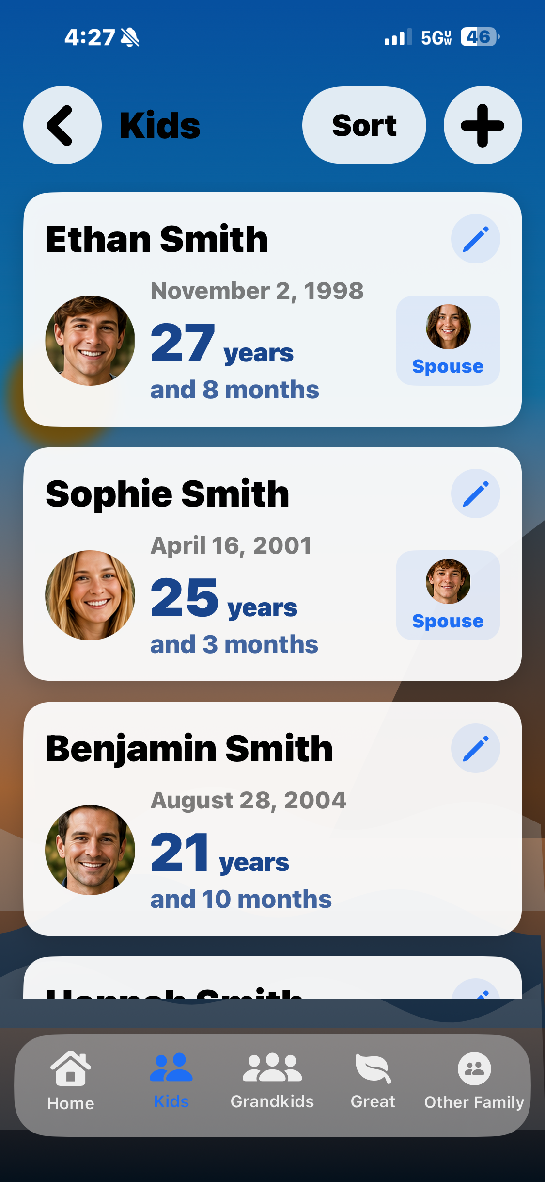 Person Details